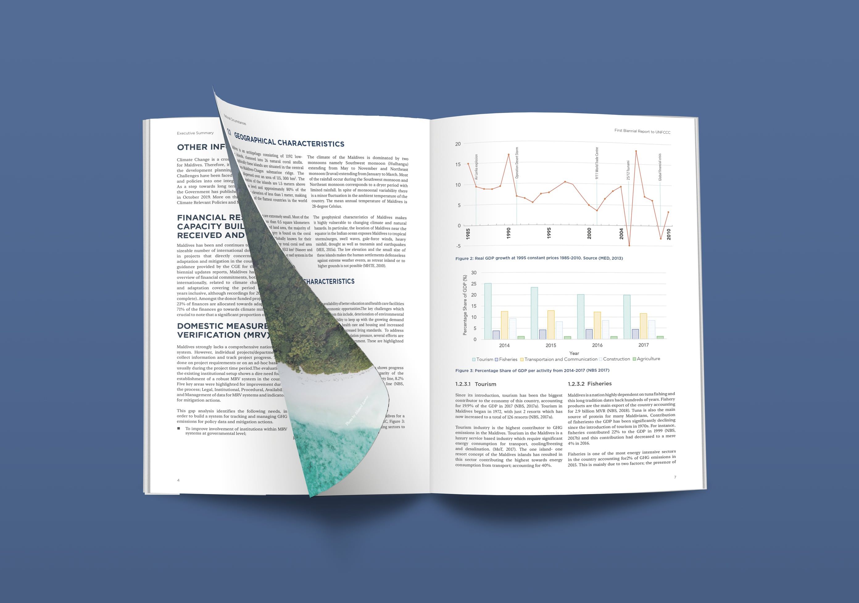 Yey Studio LLP Maldives First Biennial Update Report